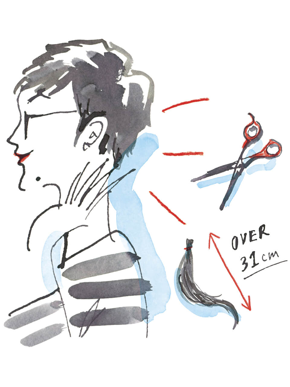 「ヘアドネーション」という選択