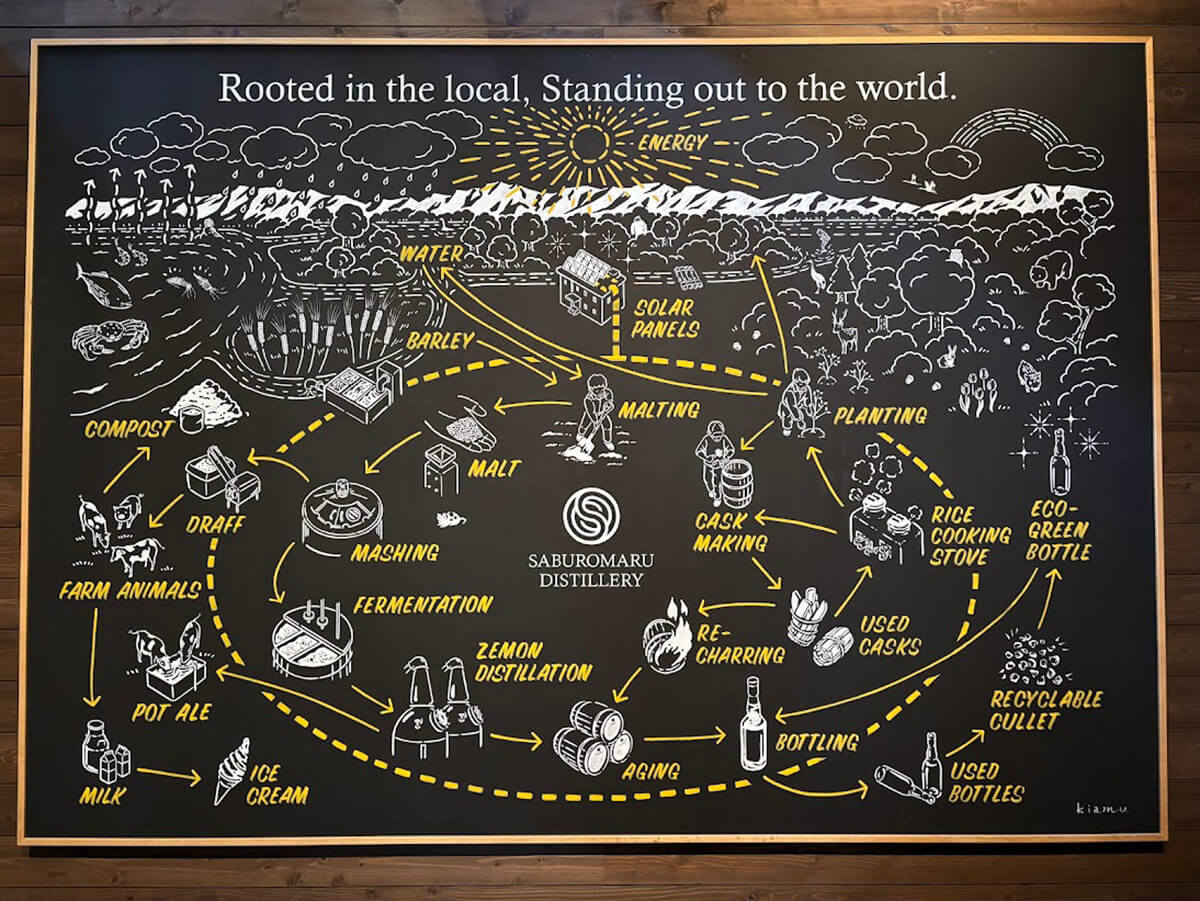 巨大な黒板アートの画像