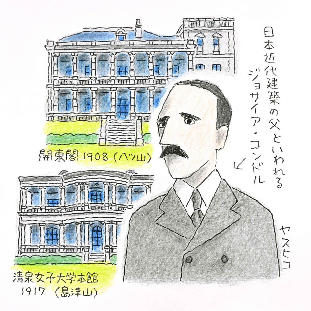 ジョサイア・コンドルのイラスト