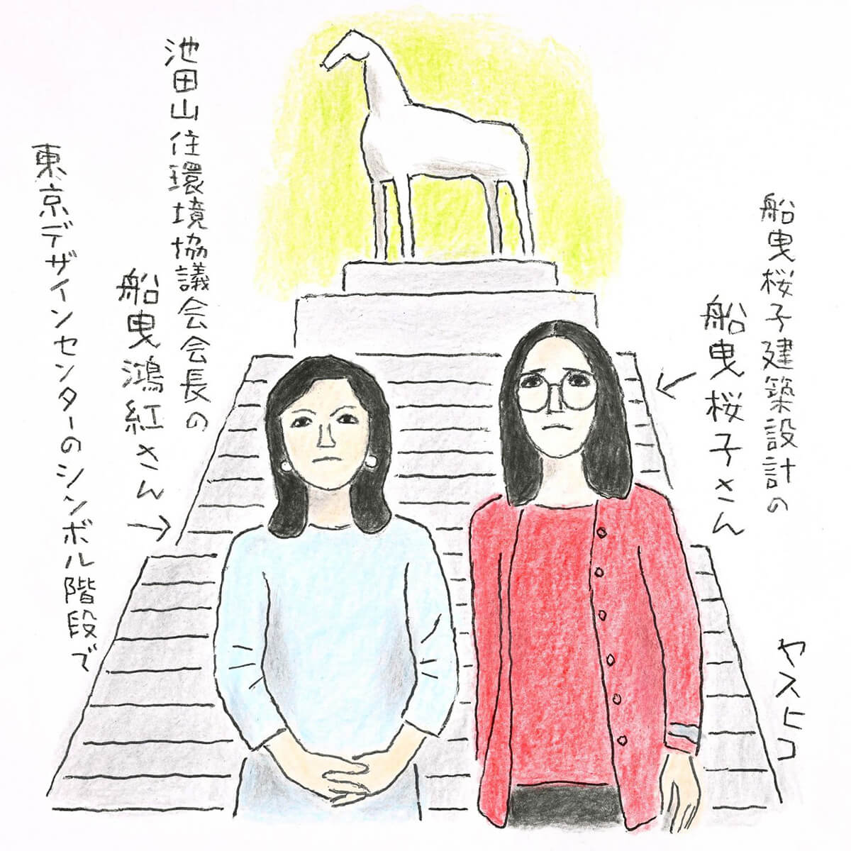 船曳鴻紅さんとご息女の建築家・桜子さんのイラスト