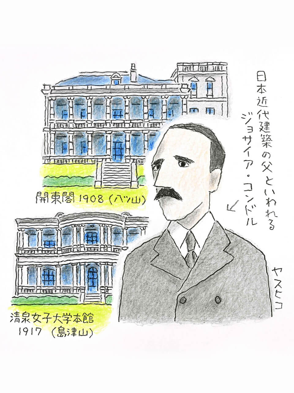 【悠々自旅のfolk＊scapes】東京・五反田、城南五山と川沿いの賑わい（前編）