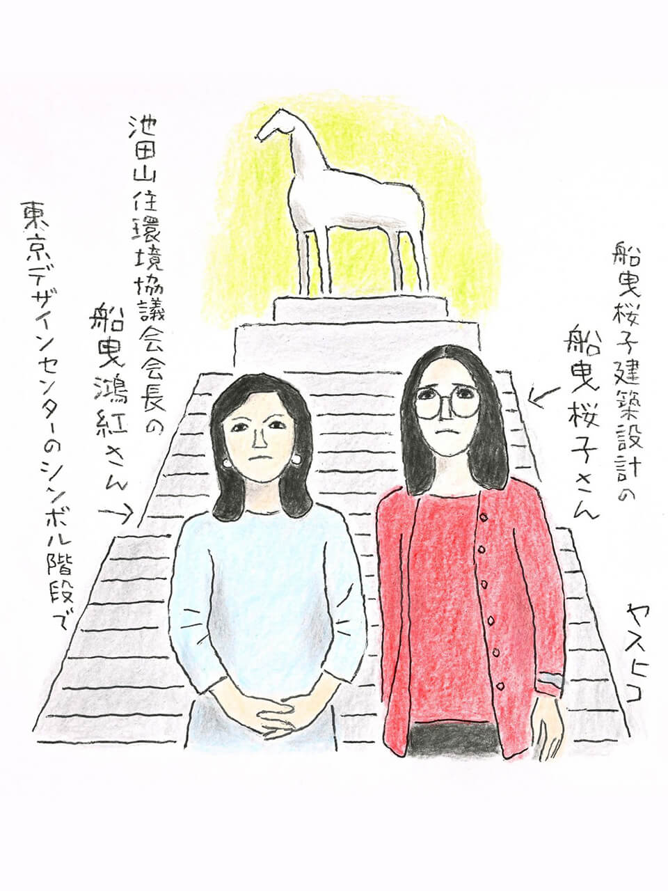 【悠々自旅のfolk＊scapes】東京・五反田、城南五山と川沿いの賑わい（後編）