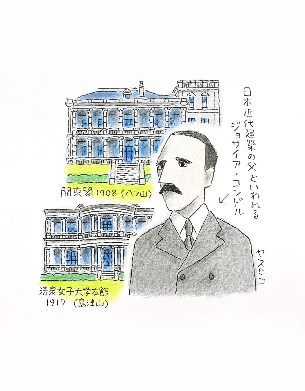 【悠々自旅のfolk＊scapes】東京・五反田、城南五山と川沿いの賑わい（前編）