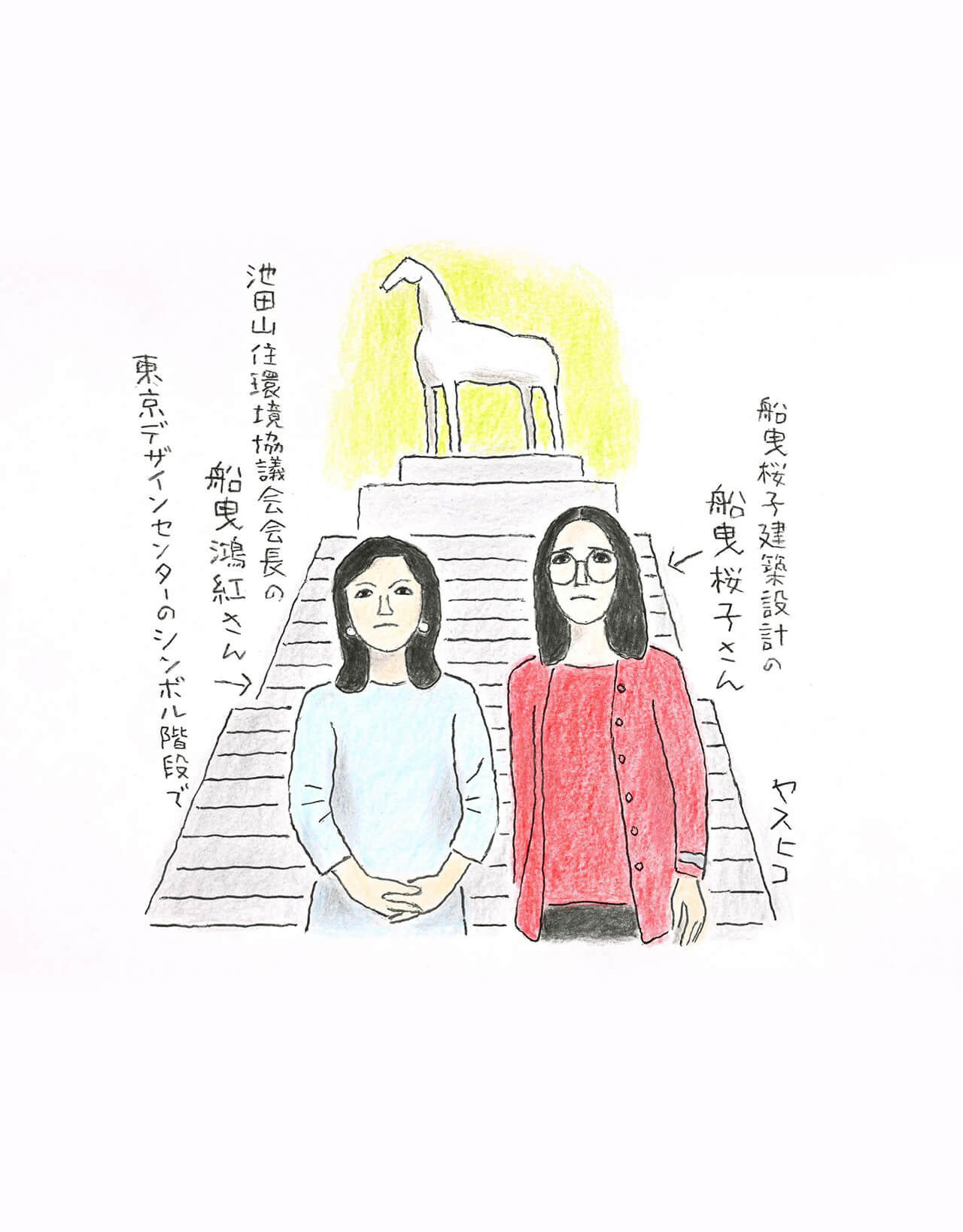 【悠々自旅のfolk＊scapes】東京・五反田、城南五山と川沿いの賑わい（後編）
